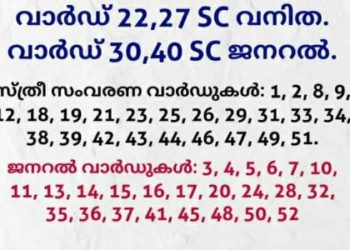 പാലക്കാട് നഗരസഭയിലെ സംവരണ വാർഡുകൾ
