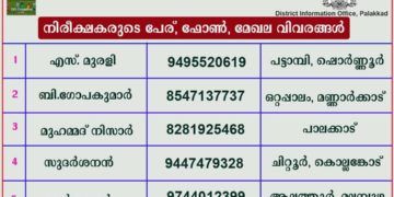 സ്ഥാനാര്‍ത്ഥികളുടെ തിരഞ്ഞെടുപ്പ് ചെലവ്: നിരീക്ഷകരെ നിയമിച്ചു