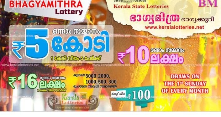 പ്രതിസന്ധിയിലും തളരാതെ ജില്ലാ ഭാഗ്യക്കുറി വകുപ്പ്