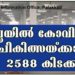 കോവിഡ് ചികിത്സയ്ക്കായി 2588 കിടക്കകള്‍