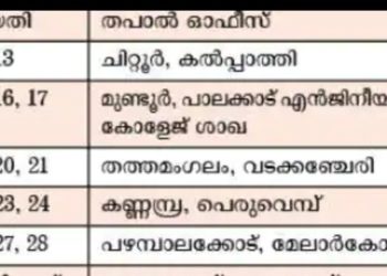 തപാൽ ഓഫീസുകളിൽ ആധാർ മേള