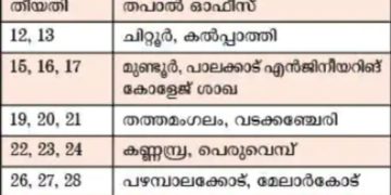 തപാൽ ഓഫീസുകളിൽ ആധാർ മേള