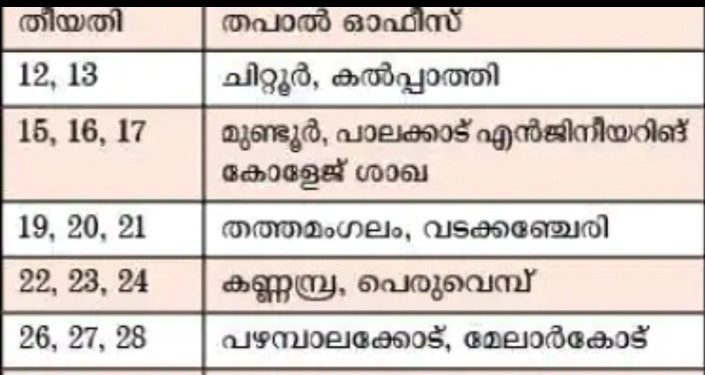 തപാൽ ഓഫീസുകളിൽ ആധാർ മേള