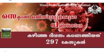 മജിസ്‌ട്രേറ്റുമാരുടെ പരിശോധനയില്‍ കണ്ടെത്തിയത് 297 കേസുകള്‍