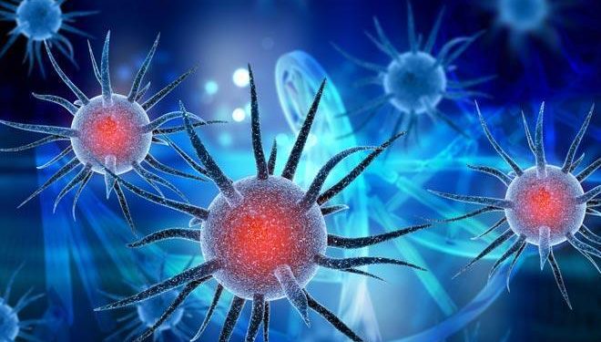 ജില്ലയില്‍ ഇന്ന് 363 പേർ‍ക്ക് കോവിഡ്19 സ്ഥിരീകരിച്ചു